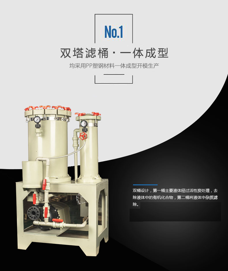 活性炭過濾機