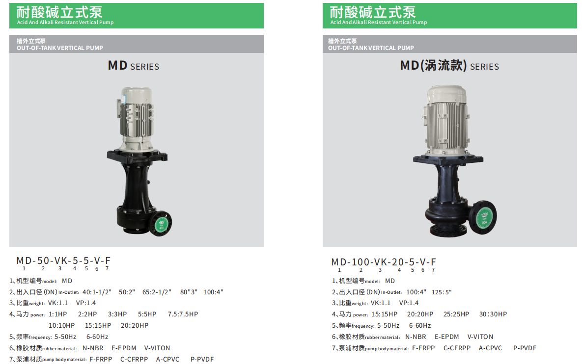 廢氣塔用什么泵？