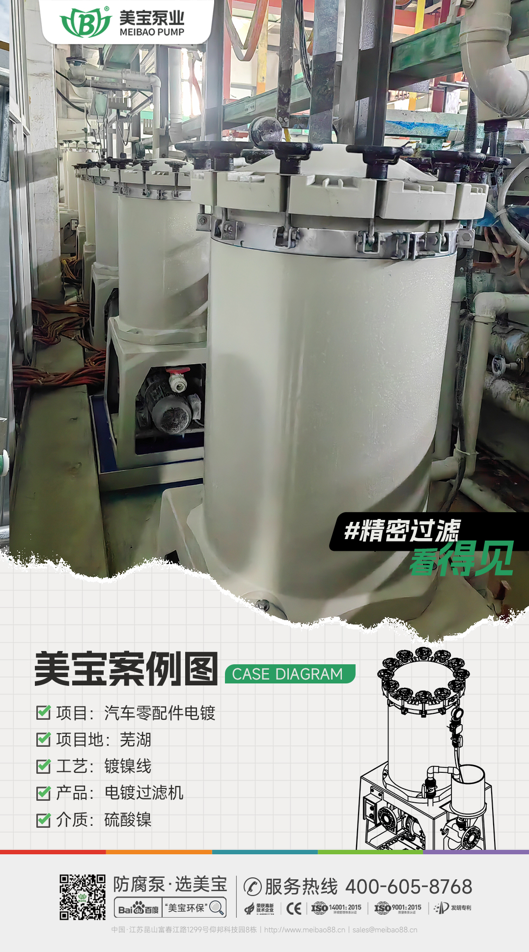 汽車零配件電鍍硫酸鎳輸送用什么泵？