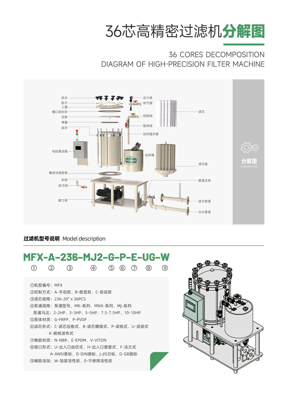36芯過濾機(jī)_04.jpg