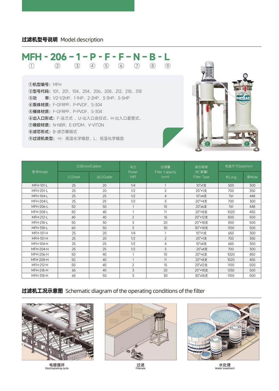 化學鎳過濾機_03.jpg